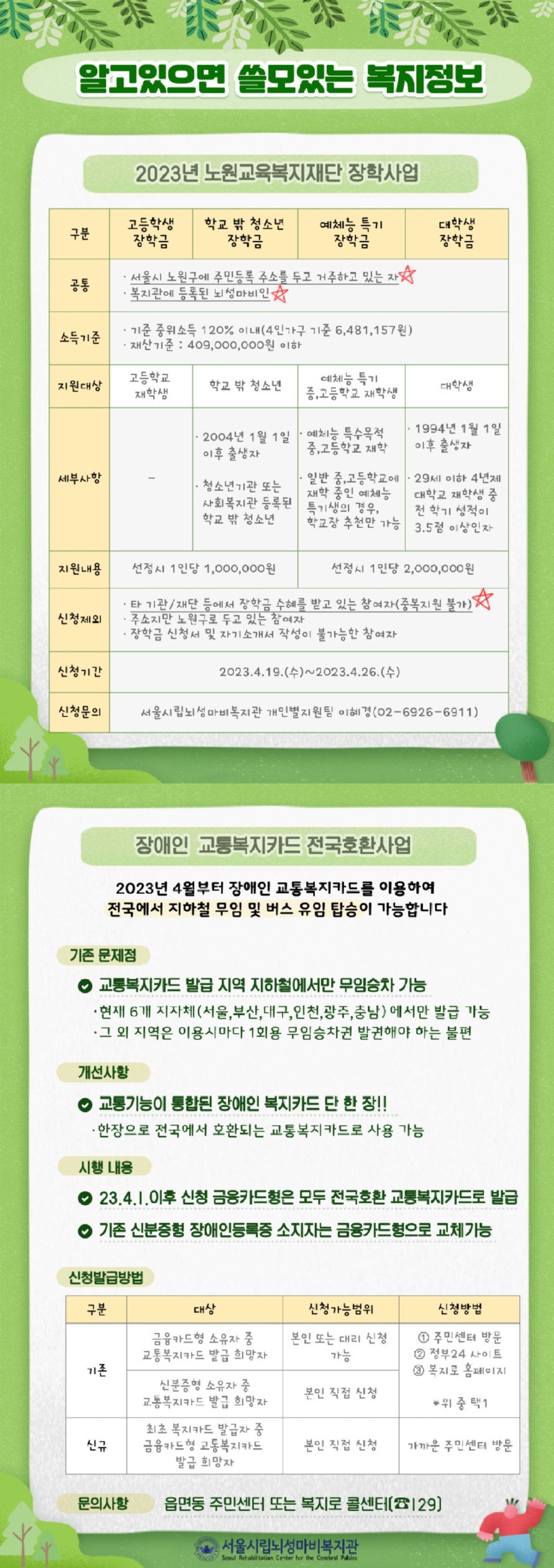 붙임1. 복지정보지원 4차 안내문(서뇌복).jpg