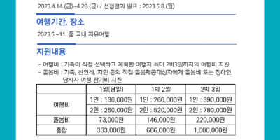 23년도 장애인돌봄가족휴가제 홍보(1).png