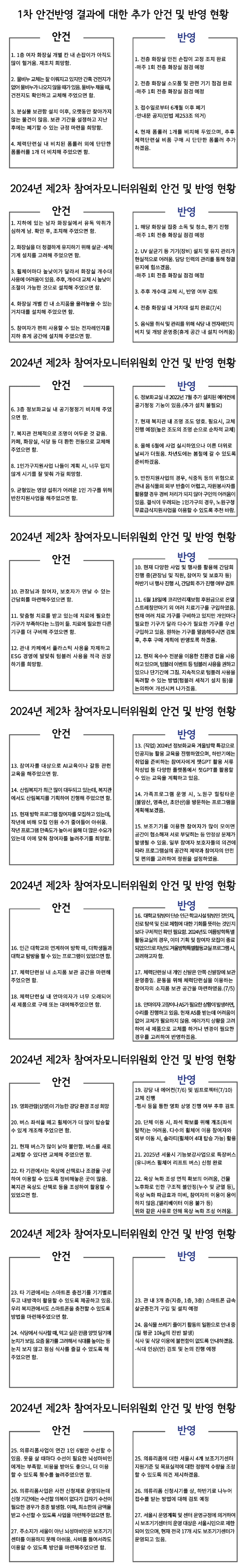 2024년-2차-안건-반영.png