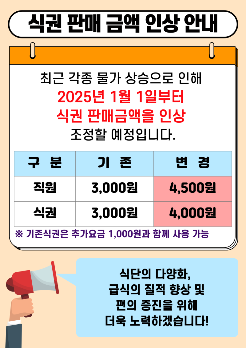 붙임. 식권 판매 금액 인상 안내문_1.png