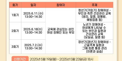 붙임1. 2025년 여성장애인 생애주기별 교육 홍보물.jpg