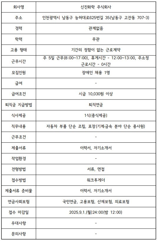 신진화학완성.jpg