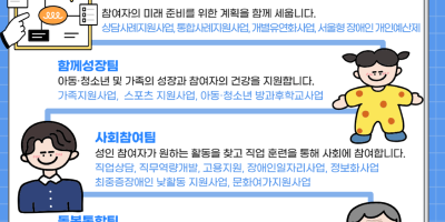 뉴스레터-조직개편 (2).png