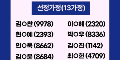 2026년 장애인돌봄가족휴가제 선정결과 발표 안내.jpg