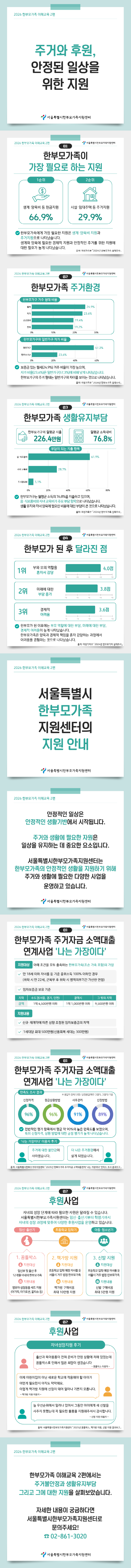 붙임 2. 한부모가족 이해교육 카드뉴스(2차) 이미지 파일(합본).png