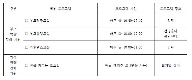 190110180128_부모.JPG