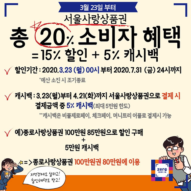 200330180313_지역경제_서울사랑상품권.jpg